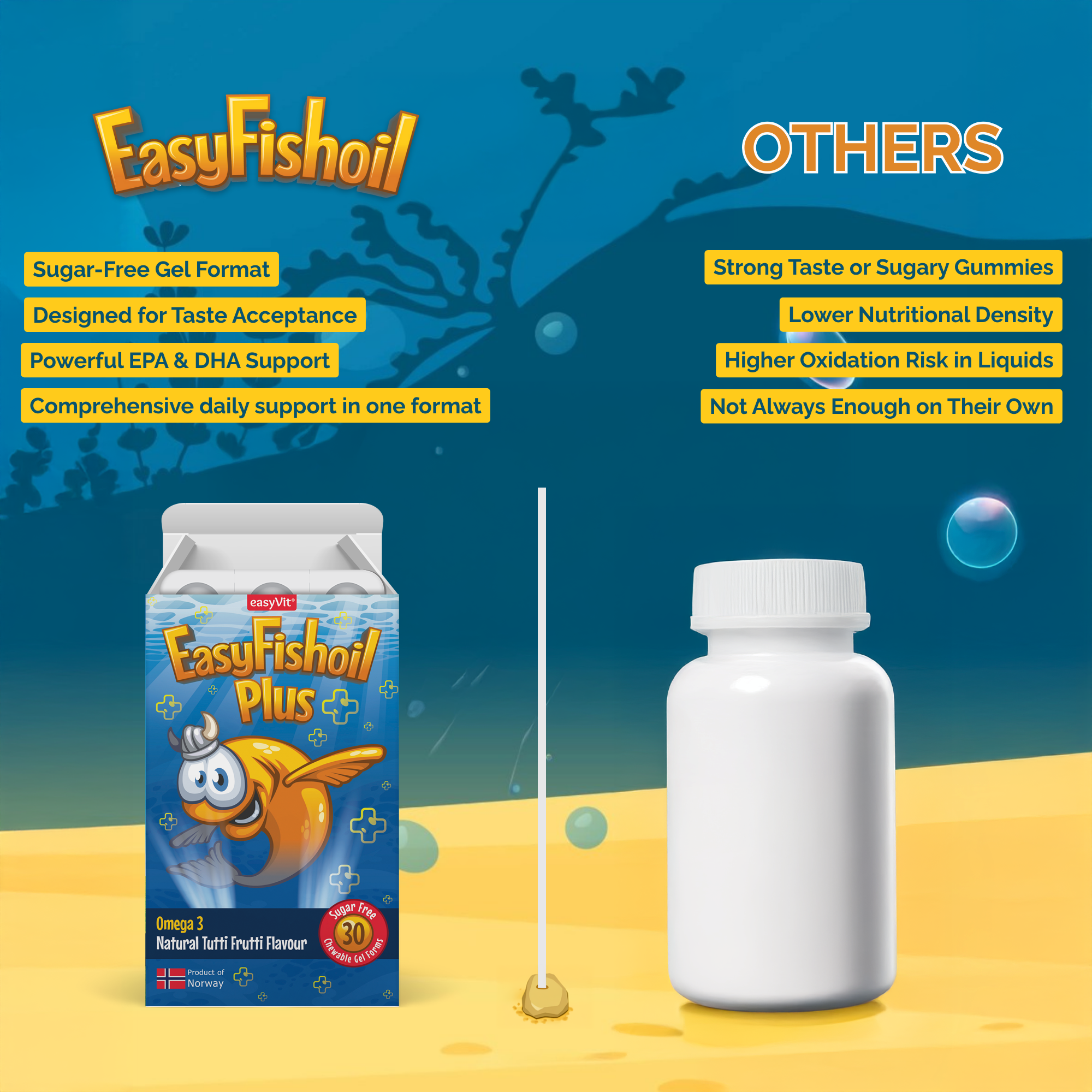 Omega 3 Fish Oil Supplements For Kids - EasyFishoil Plus